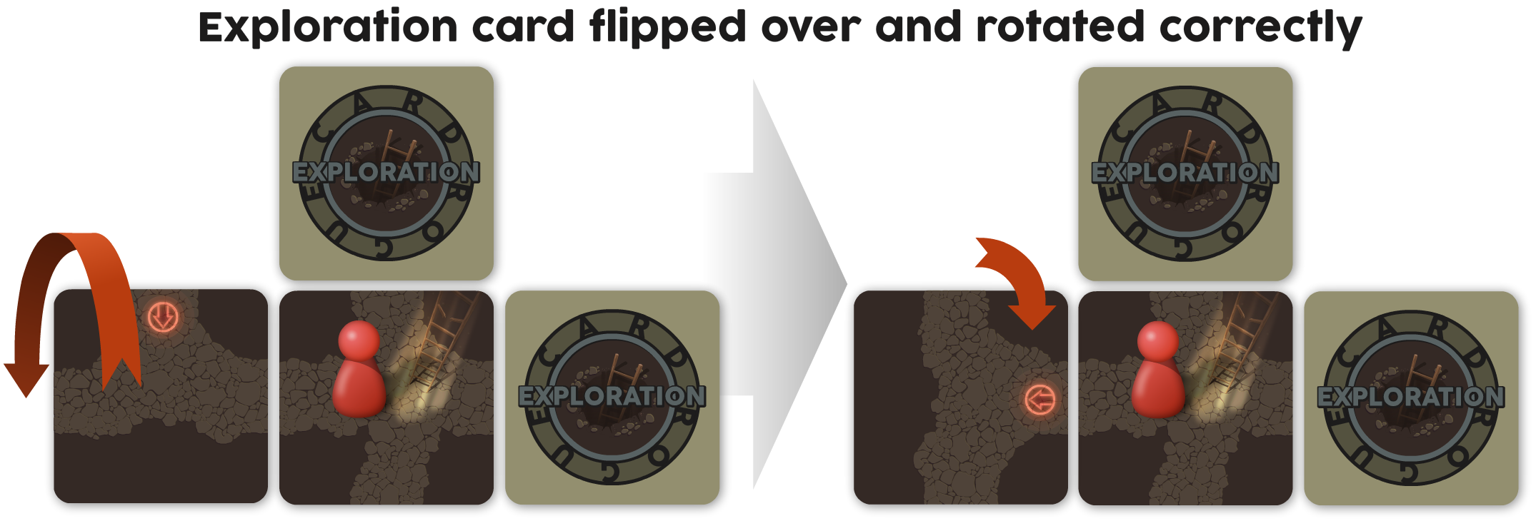 Representation of flipping and rotating a card